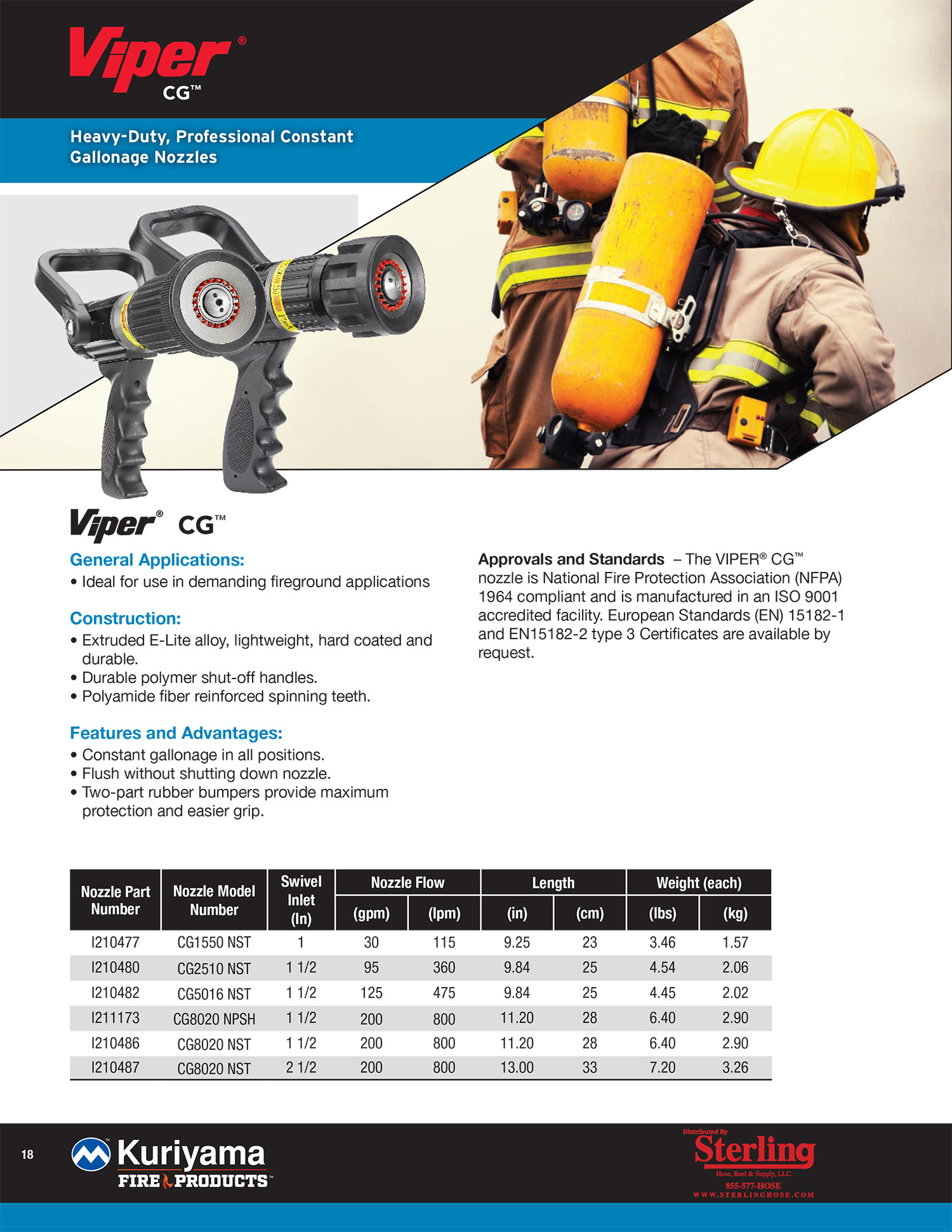 Viper-CG Fire Hose Nozzles