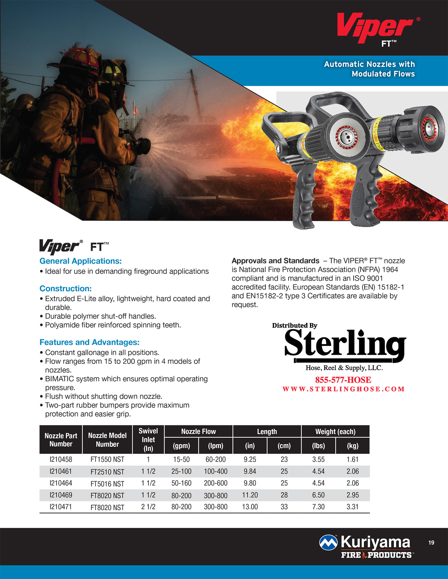 Viper FT Automatic Nozzles with Modulated Flows