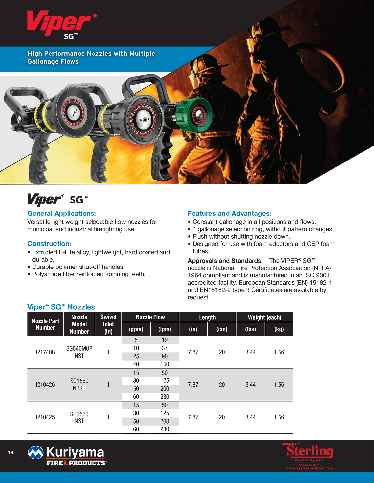 Viper-SG High Performance Nozzles