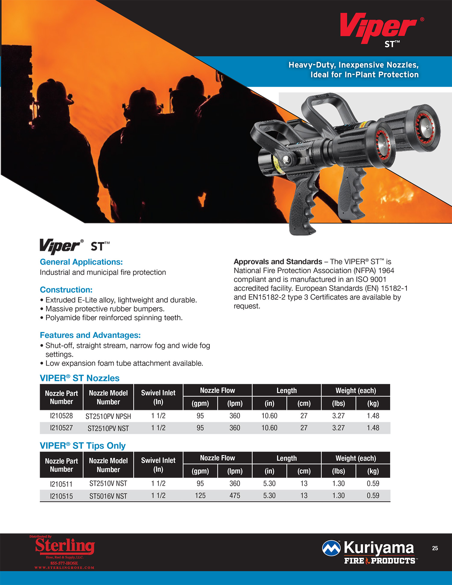 Viper-ST Heavy Duty Nozzles