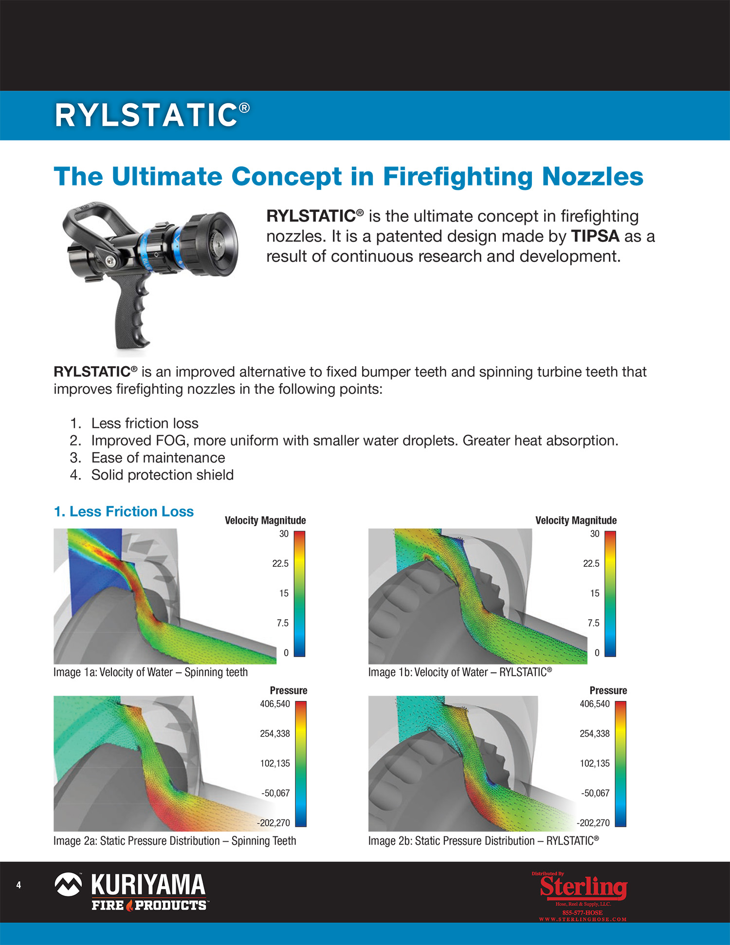 Kuriyama Rylstatic Fire Nozzles